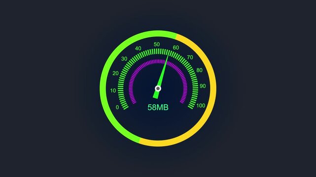 Internet speedmeter isolated. speedometer animation on gradient  background. Risk concept on speedometer