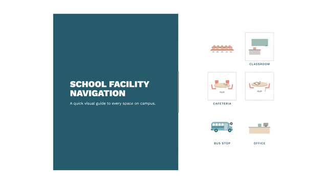 School campus facility navigation icons with labels guide illustration