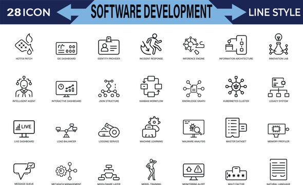 Software development line art icons set, interactive dashboard, knowledge graph, information architecture, legacy system, load balancer, live dashboard, Web icon, App icon, Outline icon, Editable stro
