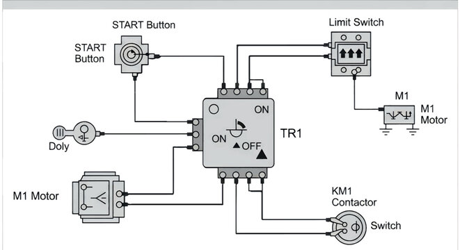 Electrical control circuit diagram with motor, timer relay and limit switch