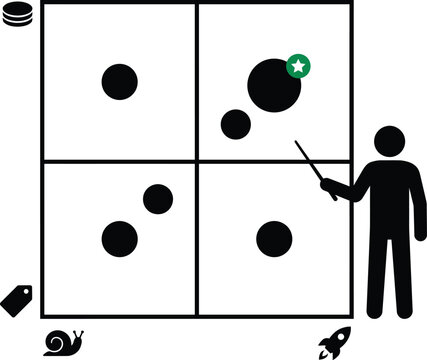 Corporate business person points at a strategic quadrant chart showing product performance icons like rockets and snails to evaluate market growth and portfolio management vector art.