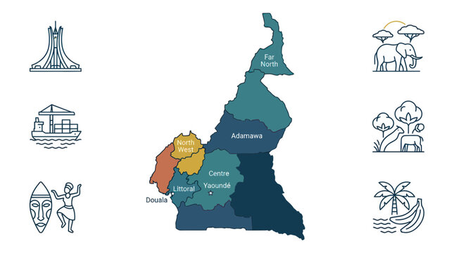Map of Cameroon with regions, capital, and cultural icons