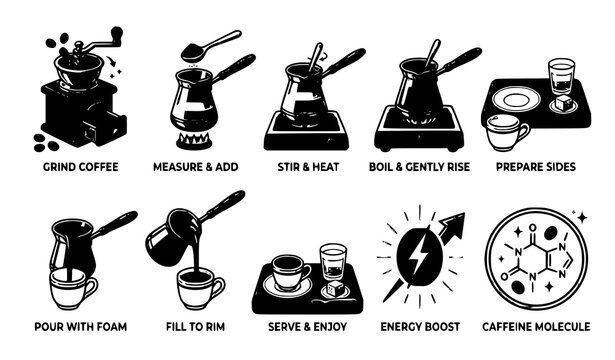 Traditional Turkish coffee brewing process vector icon collection caffeine preparation