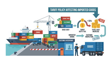 Naklejka premium Infographic illustration of global trade tariff policy impact on imported goods, customs clearance, and rising costs