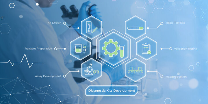 Modern diagnostic kits development process with reagent preparation assay design and validation testing workflow