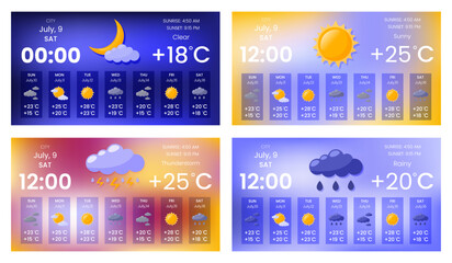 Obraz premium Weather forecast and meteorology widget concept set. App interface with tables. UI template. Banner in flat style. Temperature, snowy, cloudy, sunny and rainy icons. Flat design concept. Vector