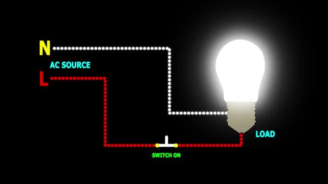 AC Light Switch Circuit Diagram with Glowing Bulb and Electron Flow Direction | Electrical Education Animation 4K,