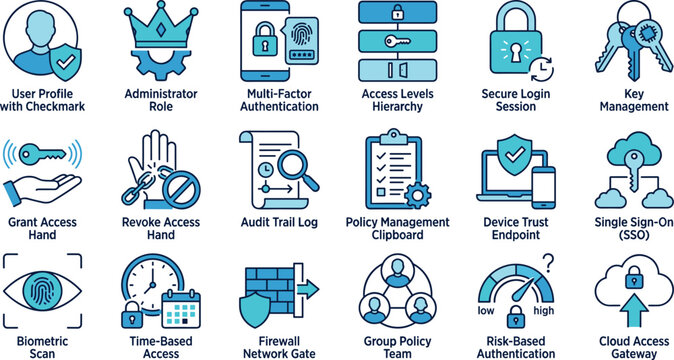 Modern cybersecurity icons set for access control and authentication system