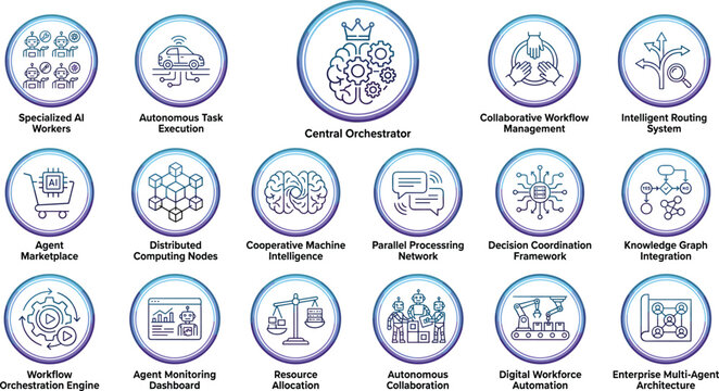 Modern vector icons of artificial intelligence and automation workflow system