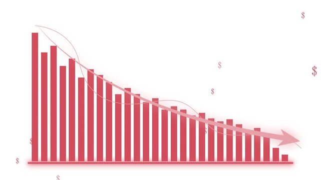 Monochrome descending financial bar chart animation, Descending values with curved trend lines and arrow, dollar symbols scattered
