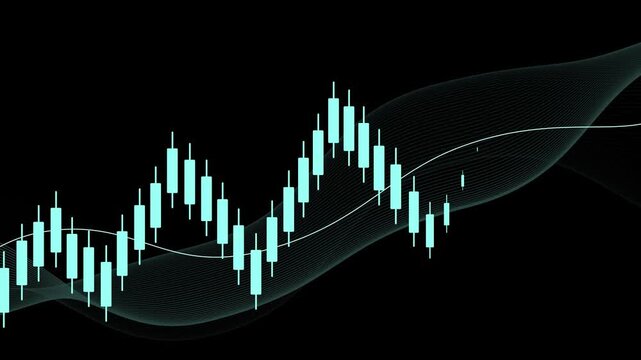 Candlestick chart with flowing wave lines animation, Candlestick chart and flowing wave-like white lines, minimal financial concept image.