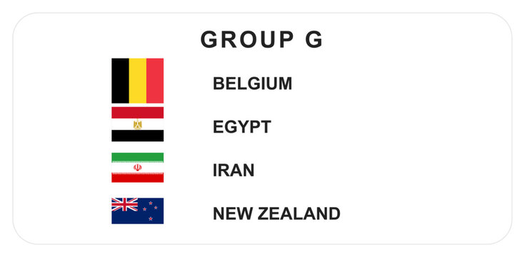 2026 World Cup participating countries flags set for Group G