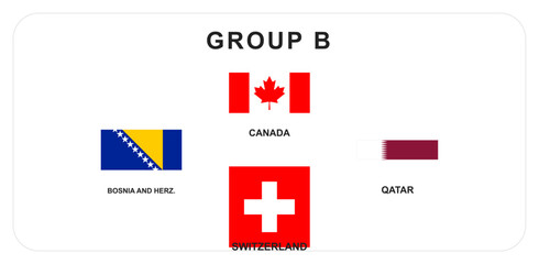 Vector set of 2026 World Cup participating team flags for Group B © MdMatiur