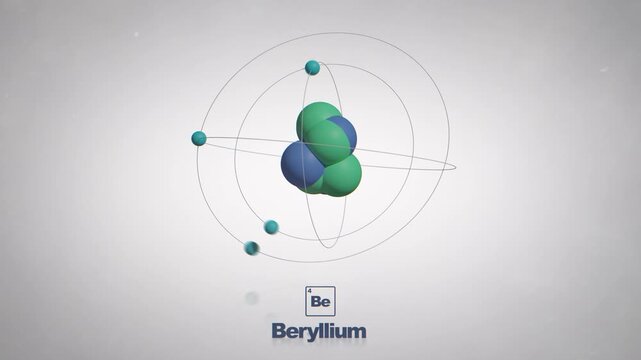 Seamlessly Looped Animated Beryllium Atom - Element Periodic Table