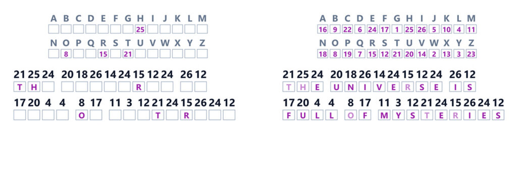 Cipher code chart with letters and numbers for decryption  