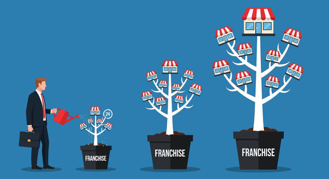 Businessman growing franchise tree, business growth concept, entrepreneurship
