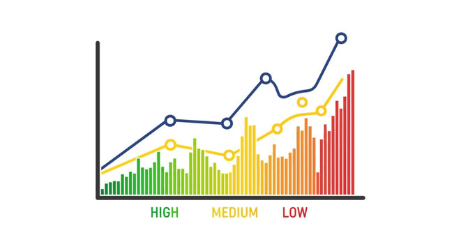 color coded data trend graph with bar and line chart