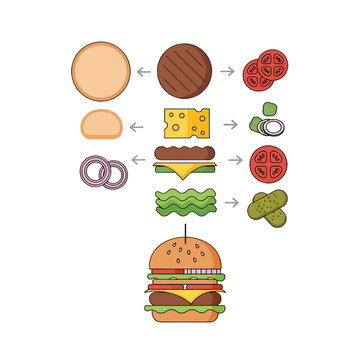 A flat vector illustration showing the components of a layered sandwich