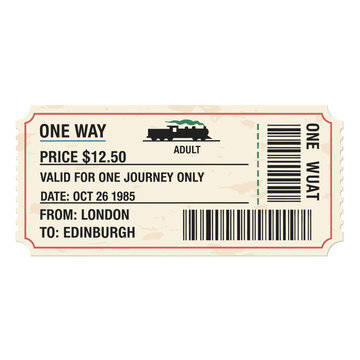Vintage train ticket London to Edinburgh journey in 1985 nostalgia travel memory