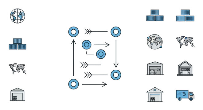 Global logistics and supply chain management.