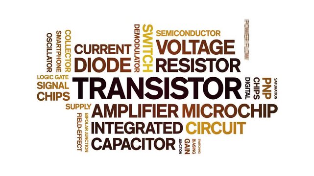 Transistor animated word cloud-text design animation tag kinetic typography seamless loop.