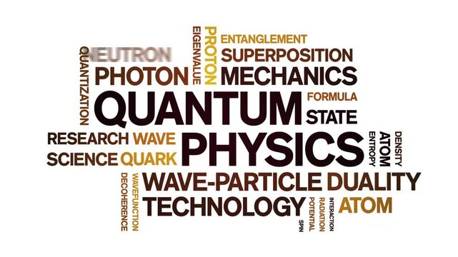 Quantum Physics animated word cloud-text design animation tag kinetic typography seamless loop.
