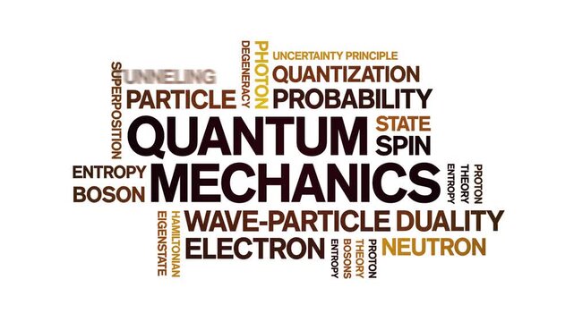 Quantum Mechanics animated word cloud-text design animation tag kinetic typography seamless loop.