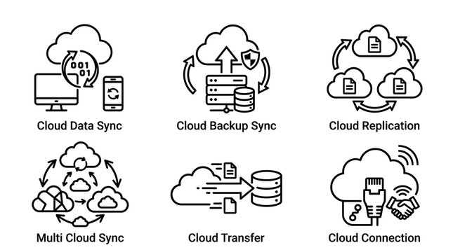 cloud computing services