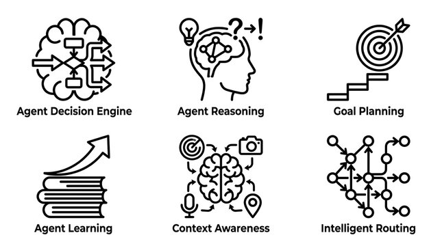 A series of six icons illustrating various concepts related to artificial intelligence and machine learning, including decision-making, learning, and goal-oriented planning