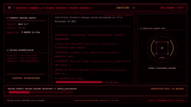 Orbital Command DEFCON Kinetic Strike Satellite Target Lock Animation.