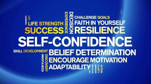 Self-Confidence animated word cloud-text design animation tag kinetic typography seamless loop.