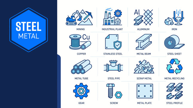 Industrial steel and metal manufacturing concept with steel logo and a collection of icon illustrations representing materials, processes, and industry.