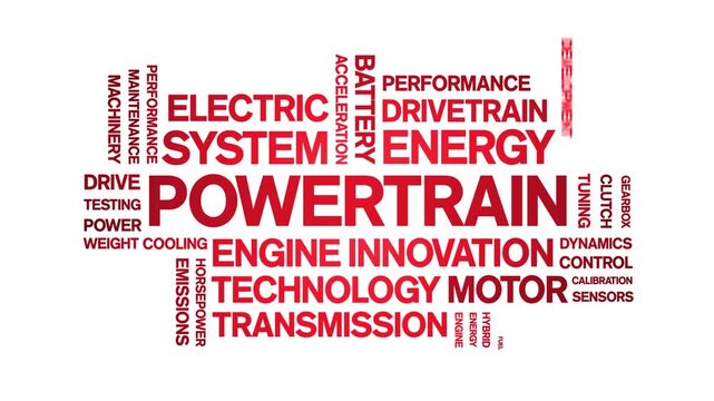Powertrain animated word cloud-text design animation tag kinetic typography seamless loop.