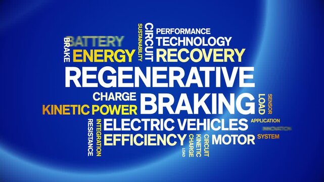 Regenerative Braking animated word cloud-text design animation tag kinetic typography seamless loop.