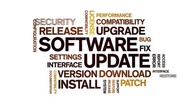 Software Update animated word cloud-gross domestic product animation tag kinetic typography seamless loop.