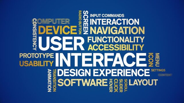User interface animated word cloud-gross domestic product animation tag kinetic typography seamless loop.