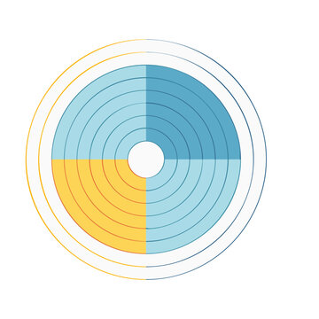Colorful radar chart with quadrants and concentric circles