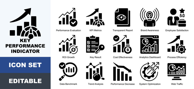 Key Performance Indicator Icon Pack Featuring Performance Evaluation, KPI Metrics, Transparent Report, Brand Awareness,  ROI Growth,  Cost Effectiveness, Process Efficiency