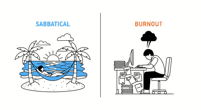 Flat line art illustration of comparison between sabbatical and burnout. Concept of work-life balance and stress.