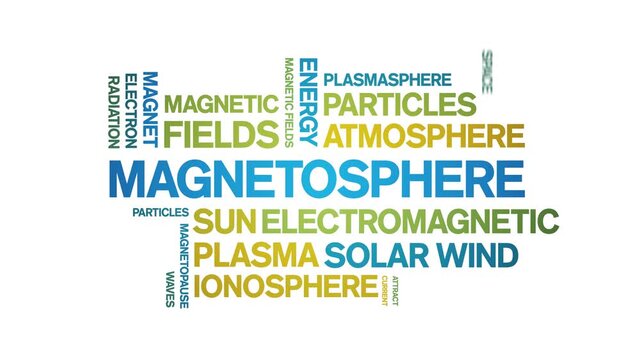 Magnetosphere animated word cloud-text design animation tag kinetic typography seamless loop.