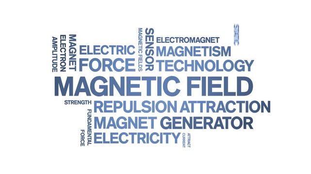 Magnetic Field animated word cloud-text design animation tag kinetic typography seamless loop.
