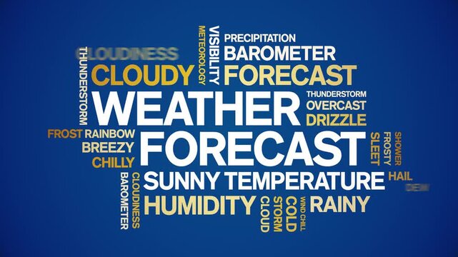 Weather Forecast animated word cloud-text design animation tag kinetic typography seamless loop.