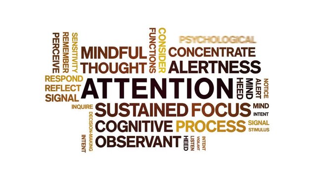 Attention animated word cloud-text design animation tag kinetic typography seamless loop.