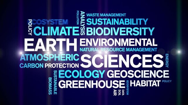 Earth Sciences animated word cloud-text design animation tag kinetic typography seamless loop.