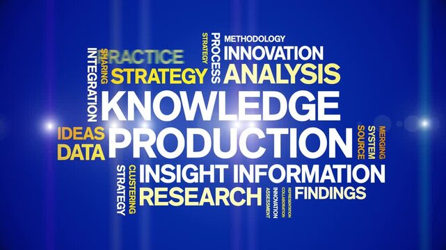 Knowledge Production animated word cloud-text design animation tag kinetic typography seamless loop.