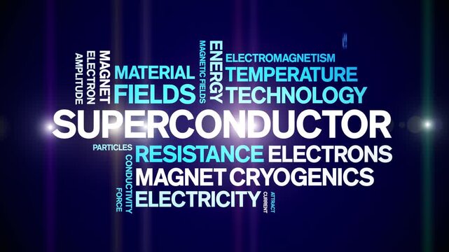 Superconductor animated word cloud-text design animation tag kinetic typography seamless loop.