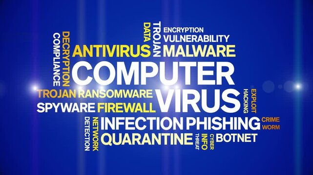 Computer Virus animated word cloud-text design animation tag kinetic typography seamless loop.