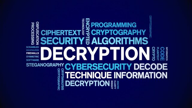Decryption animated word cloud-text design animation tag kinetic typography seamless loop.