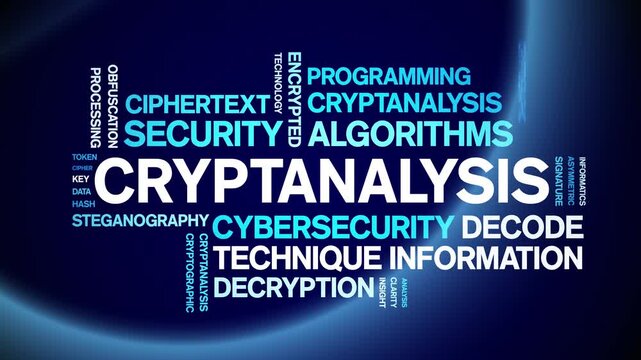 Cryptanalysis animated word cloud-text design animation tag kinetic typography seamless loop.