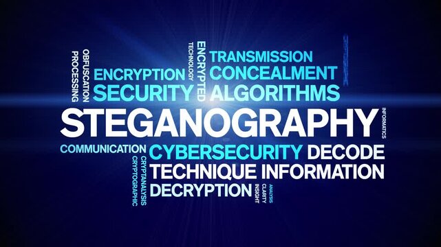 Steganography animated word cloud-text design animation tag kinetic typography seamless loop.